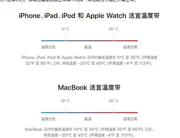 威宁苹果13维修分享iPhone 13耗电越来越快怎么办 