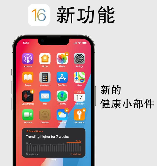 威宁苹果手机维修分享iOS16新功能汇总 