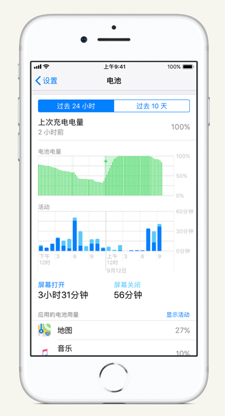 威宁苹果手机维修分享iPhone 在夜间待机时耗电异常怎么办 
