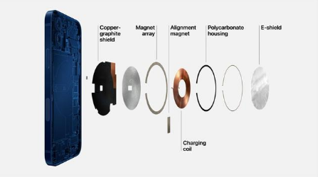 威宁苹果手机维修分享iPhone 12真的会威胁身体健康吗 