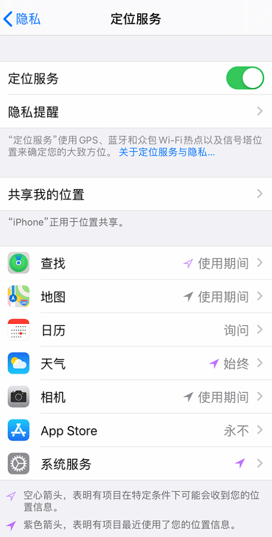 威宁苹果手机维修分享iPhone 状态栏中时间显示为蓝色图标是什么情况 